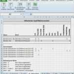 Agb Vorlage Kostenlos Download Beste Agb Vorlage Kostenlos Cool Mitarbeiter