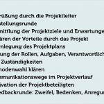 Agenda Meeting Vorlage Angenehm Kick Off Meeting Teams Richtig Begeistern