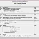 Agenda Meeting Vorlage Fabelhaft Agenda Meeting Vorlage Neu Ungewöhnlich Agenda Vorlage