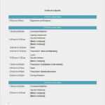 Agenda Meeting Vorlage Wunderbar Agenda Meeting Vorlage Neu Ungewöhnlich Agenda Vorlage