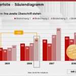 Agenda Präsentation Vorlage Wunderbar Powerpoint Vorlage Säulen Rot sofort Download