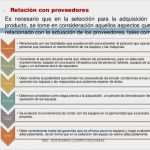 Agenda Vorlage Powerpoint Best Of Unidad3estudiotecnico App01