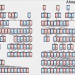 Ahnentafel Vorlage Kostenlos Cool Suche Programm Mit Dem Ich Den Kompletten Stammbaum