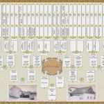 Ahnentafel Vorlage Kostenlos Erstaunlich Ahnentafel Vorlage Kostenlos Ziemlich Hoffmann Hoffmann