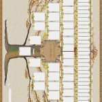 Ahnentafel Vorlage Kostenlos Schön Familienbande Home