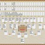 Ahnentafel Vorlage Kostenlos Schönste Begriffe Genealogie Stammbaum Und Co Rp Ahnenforschung