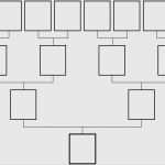 Ahnentafel Vorlage Pdf Beste 68 Fabelhaft Ahnentafel Vorlage Kostenlos Bilder