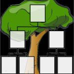 Ahnentafel Vorlage Pdf Cool Stammbaum formular Vorlagen Gratis