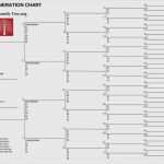 Ahnentafel Vorlage Pdf Luxus Stammbaum Vorlage Pdf Bewundernswert Erfreut 5 Generation