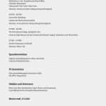 Akademischer Lebenslauf Vorlage Einzigartig 11 Perfekt Muster Akademischer Lebenslauf Für Jede Stelle