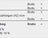 Akontozahlung Vorlage Angenehm Schlussrechnung normen Und Richtlinien