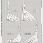 Akt Posen Vorlagen Neu 1000 Ideen Zu Fashion Design Template Auf Pinterest