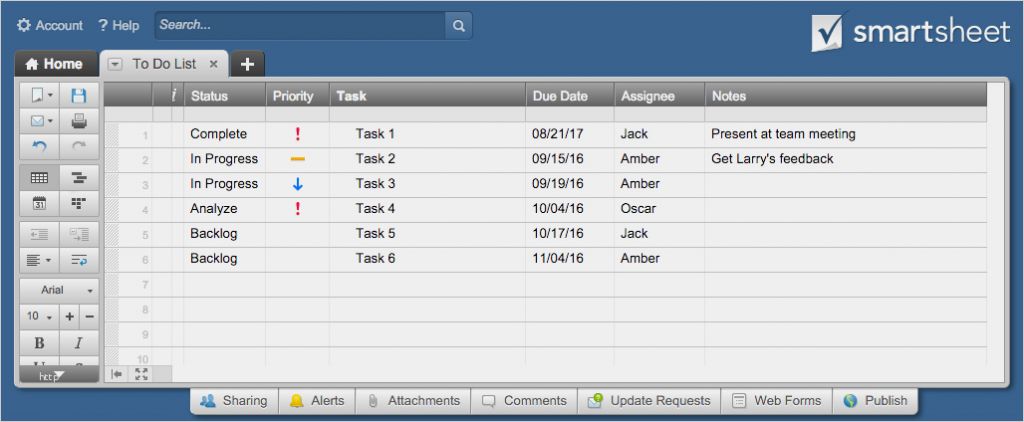 Aktionsplan Projektmanagement Vorlage Einzigartig Fein Projektübersichtsvorlage Zeitgenössisch