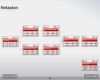 Aktionsplan Projektmanagement Vorlage Elegant Netzplan Erstellen Projektmanagement