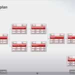 Aktionsplan Projektmanagement Vorlage Elegant Netzplan Erstellen Projektmanagement