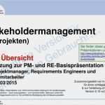 Aktionsplan Projektmanagement Vorlage Erstaunlich Gemütlich Kraftfeldanalyse Vorlage Bilder