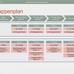 Aktionsplan Projektmanagement Vorlage Hübsch Aktionsplan Erstellen Ziele Sicher Erreichen