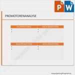 Aktionsplan Projektmanagement Vorlage Schönste Vorlage Promotorenanalyse