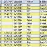 Aktivitätenliste Vorlage Cool Crm Workshop Kapitel 6 Aktivitäten Und Zeitmanagement