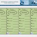 Aktivitätenliste Vorlage Hübsch Fabrikoptimierung Fabrikplanung Logistikplanung