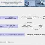 Aktivitätenliste Vorlage Schön Fabrikoptimierung Fabrikplanung Logistikplanung