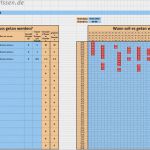 Aktivitätenplan Vorlage Inspiration Aktivitätenplan Für Den Außen Nst Download Business