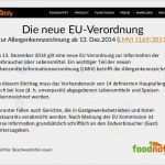 Allergene Speisekarte Vorlage Angenehm Foodnotify