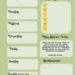 Allergene Speisekarte Vorlage Best Of Speiseplan Kw 15 18 Was Koche Ich Heute