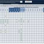 Allergene Speisekarte Vorlage Cool Allergene Dokumentation Besser Entscheiden Im F&amp;b