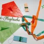 Allergene Tabelle Vorlage Großartig Zutatenliste Kuchenverkauf Vorlage – Various Vorlagen