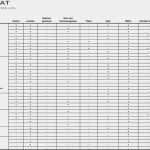 Allergene Tabelle Vorlage Neu Notvorsorge Krisenvorsorge Zivilschutz