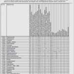 Allergenkennzeichnung Kuchen Vorlage Gut Allergenkennzeichnung Kuchen Vorlage Luxus Für Allergiker