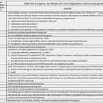 Allergenkennzeichnung Speisekarte Vorlage Beste Allergeninformation Lebensmittelaufsicht OÖ