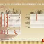 Allergenliste Bäckerei Vorlage Elegant Busch S Backstube