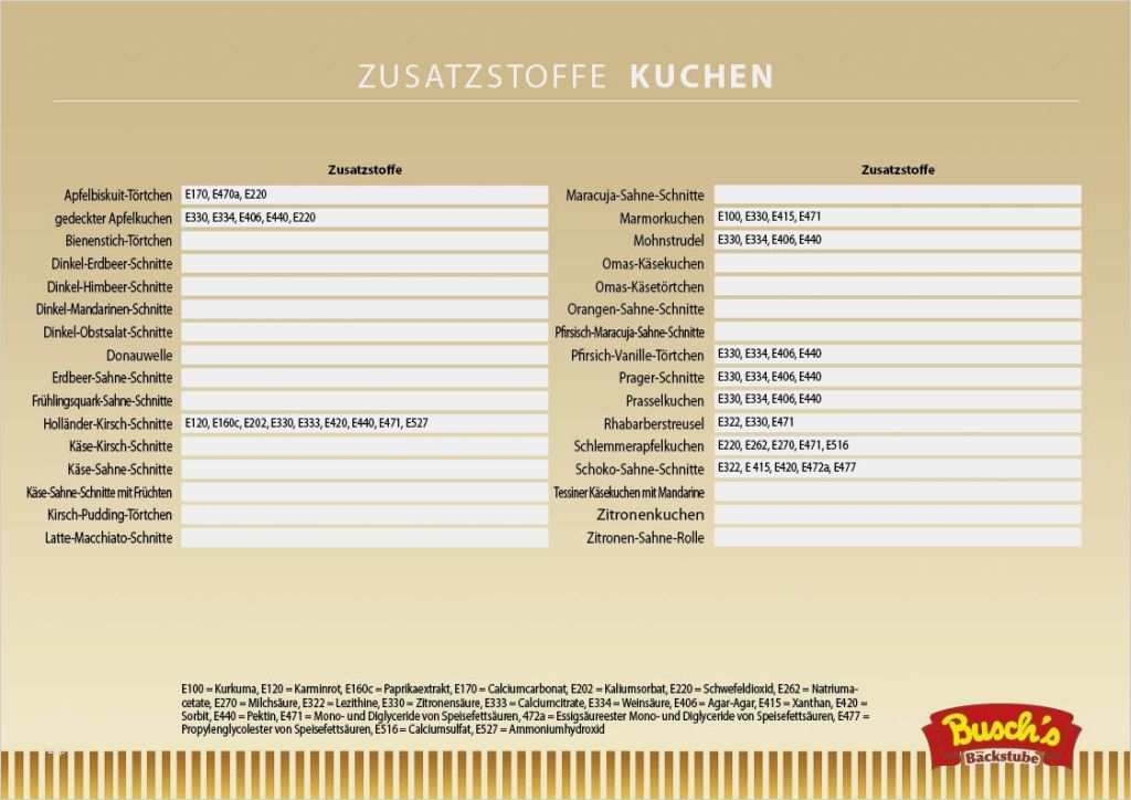 Allergenliste Bäckerei Vorlage Neu Busch S Backstube
