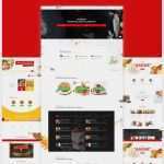 Allergenliste Bäckerei Vorlage Süß Website Vorlage Für Bäckerei