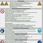 Allgemeine Sicherheitsunterweisung Vorlage Bewundernswert Unterweisung Fachverkäufer In Im Nahrungsmittelhandwerk