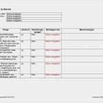 Allgemeine Sicherheitsunterweisung Vorlage Großartig Beste Neue Checklisten Vorlagen Für Mitarbeiter Bilder