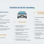 Allsecur Kfz Versicherung Kündigen Vorlage Elegant Auto Anmelden Alles Zu Unterlagen &amp; Kosten Der Kfz