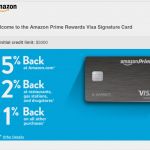 Amazon Visa Kündigen Vorlage Genial the New Metal Prime Card Visa Sig is Here