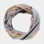 Amsterdam Gutschein Vorlage Elegant Gutschein soliver