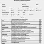 Anamnesebogen Allgemeinmedizin Vorlage Luxus Ärztliches attest Auslandsaufenthalt Kostenlose Vorlagen