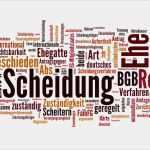 änderung Mietvertrag Bei Trennung Vorlage Bewundernswert Die Kündigung Bei Trennung Der Mieter Wohnungswirtschaft