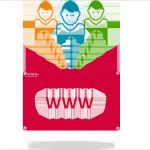 Anforderungsanalyse Vorlage Schön Machinery Directive 2006 42 Ec Umgesetzt Mit Plato E1ns