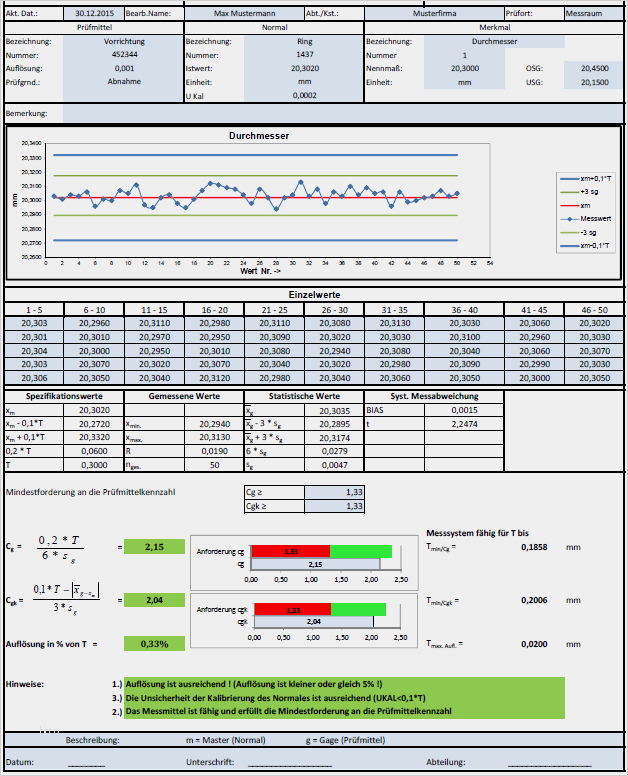 Anforderungsliste Vorlage Excel Angenehm Msa Messsystemanalyse Messmittelfähigkeit Kostenlose