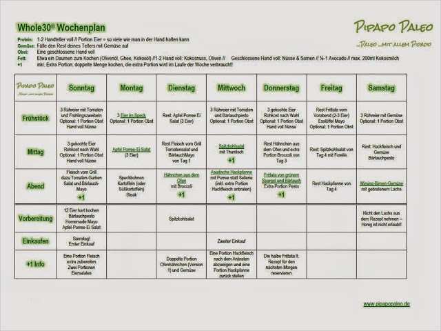 Anforderungsliste Vorlage Excel Angenehm Wunderbar Excel Entscheidungsmatrix Vorlage Galerie