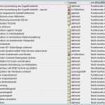 Anforderungsliste Vorlage Excel Cool Mit Pivot Tabellen Daten Analysieren – Microtool Blog