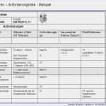 Anforderungsliste Vorlage Excel Einzigartig Konstruktionstechnik Ws 2012 13 Ppt Video Online