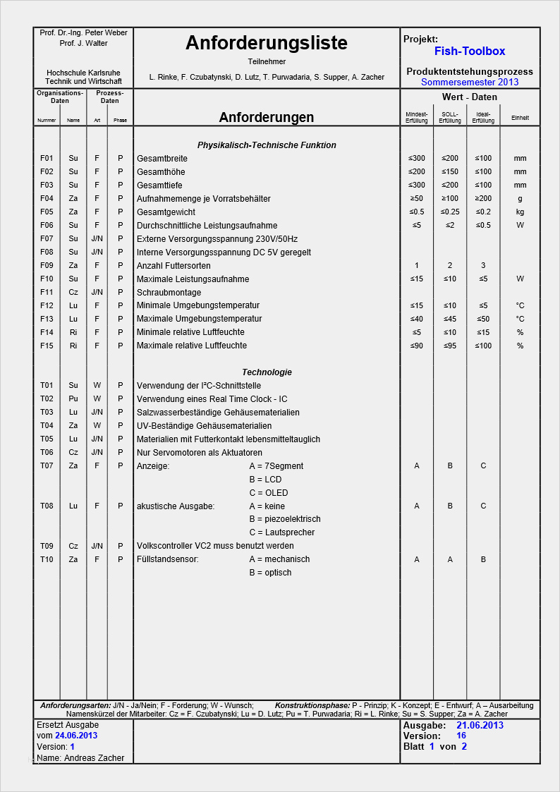 Anforderungsliste Vorlage Excel Einzigartig Mikro Puter Labor Lichtscanner Eingabeeinheit