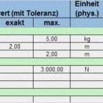 Anforderungsliste Vorlage Excel Erstaunlich Anforderungsliste Konstruktion Vorlage Excel – De Excel